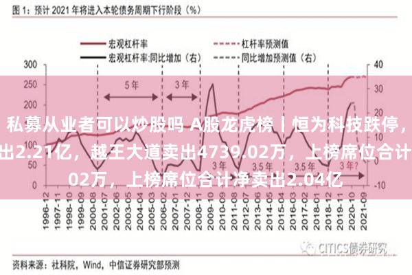 私募从业者可以炒股吗 A股龙虎榜丨恒为科技跌停，游资陈小群卖出2.21亿，越王大道卖出4739.02万，上榜席位合计净卖出2.04亿