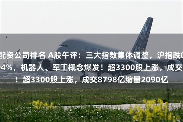 配资公司排名 A股午评：三大指数集体调整，沪指跌0.01%创业板指跌0.94%，机器人、军工概念爆发！超3300股上涨，成交8798亿缩量2090亿