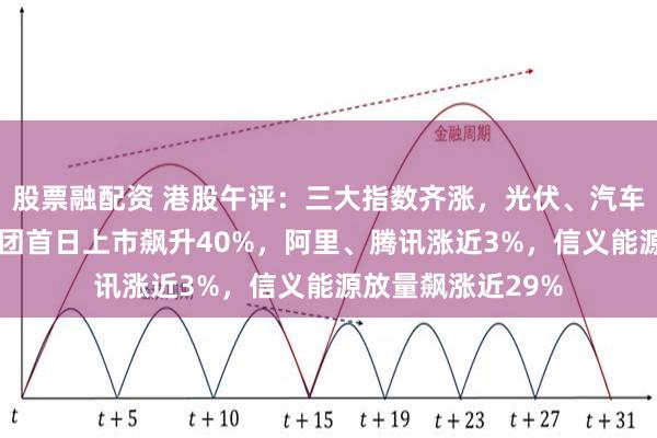 股票融配资 港股午评：三大指数齐涨，光伏、汽车股普涨！ 蜜雪集团首日上市飙升40%，阿里、腾讯涨近3%，信义能源放量飙涨近29%