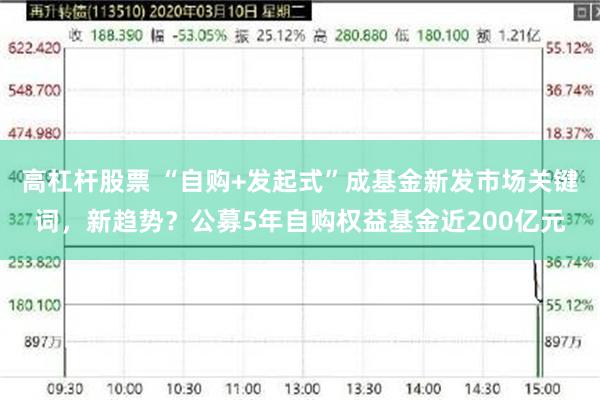 高杠杆股票 “自购+发起式”成基金新发市场关键词，新趋势？公募5年自购权益基金近200亿元