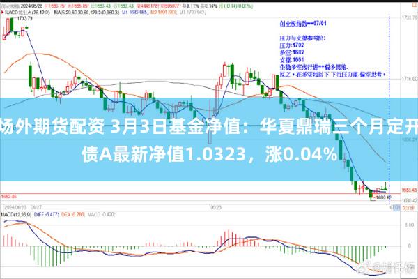场外期货配资 3月3日基金净值：华夏鼎瑞三个月定开债A最新净值1.0323，涨0.04%