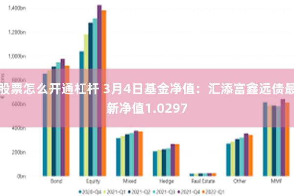 股票怎么开通杠杆 3月4日基金净值：汇添富鑫远债最新净值1.0297