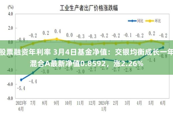 股票融资年利率 3月4日基金净值：交银均衡成长一年混合A最新净值0.8592，涨2.26%