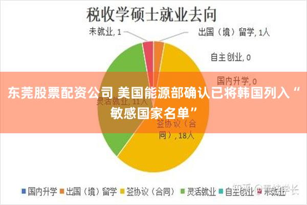 东莞股票配资公司 美国能源部确认已将韩国列入“敏感国家名单”