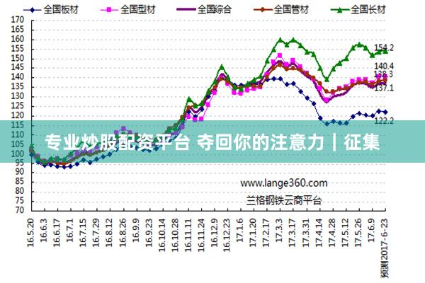 专业炒股配资平台 夺回你的注意力｜征集