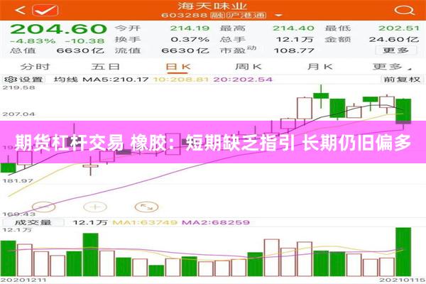期货杠杆交易 橡胶：短期缺乏指引 长期仍旧偏多