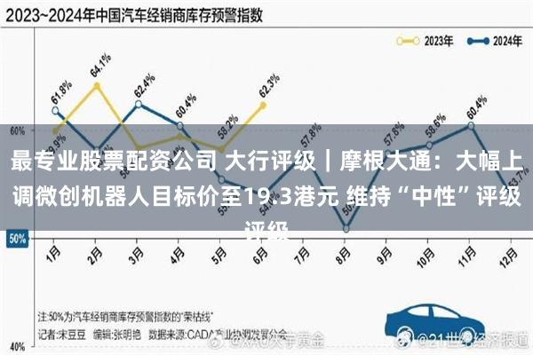 最专业股票配资公司 大行评级｜摩根大通：大幅上调微创机器人目标价至19.3港元 维持“中性”评级