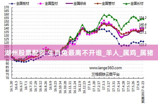 湖州股票配资 生肖兔最离不开谁_羊人_属鸡_属猪
