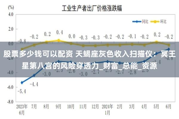 股票多少钱可以配资 天蝎座灰色收入扫描仪：冥王星第八宫的风险穿透力_财富_总能_资源