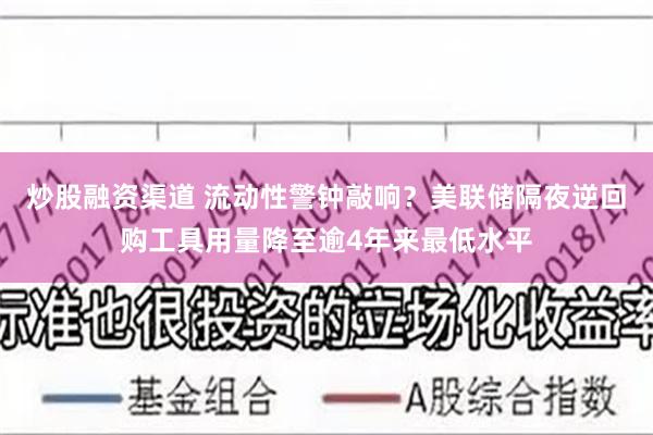炒股融资渠道 流动性警钟敲响？美联储隔夜逆回购工具用量降至逾4年来最低水平