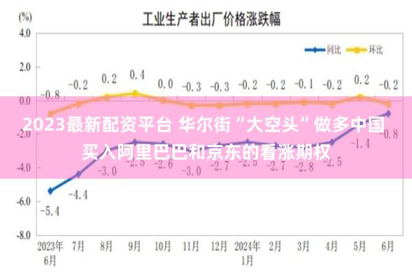 2023最新配资平台 华尔街“大空头”做多中国 买入阿里巴巴和京东的看涨期权