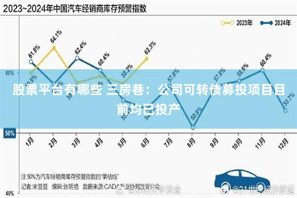 股票平台有哪些 三房巷：公司可转债募投项目目前均已投产