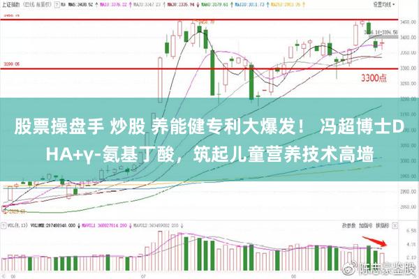 股票操盘手 炒股 养能健专利大爆发！ 冯超博士DHA+γ-氨基丁酸，筑起儿童营养技术高墙