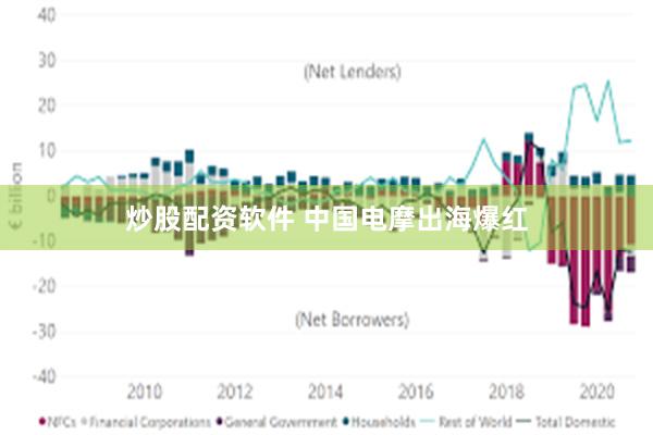 炒股配资软件 中国电摩出海爆红