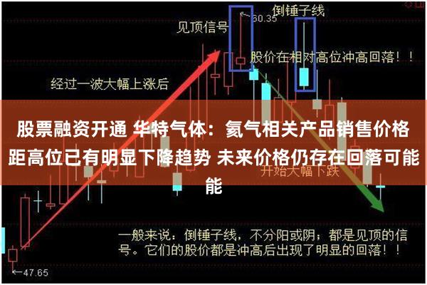 股票融资开通 华特气体：氦气相关产品销售价格距高位已有明显下降趋势 未来价格仍存在回落可能