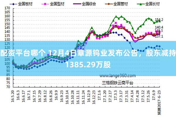 配资平台哪个 12月4日章源钨业发布公告，股东减持1385.29万股