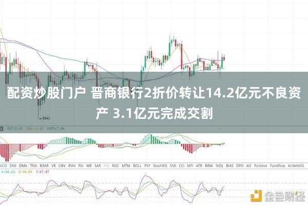 配资炒股门户 晋商银行2折价转让14.2亿元不良资产 3.1亿元完成交割