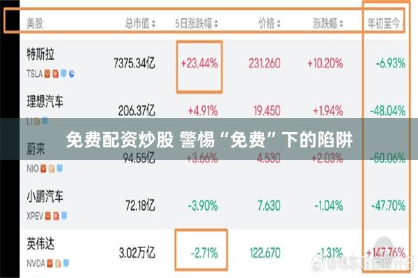 免费配资炒股 警惕“免费”下的陷阱
