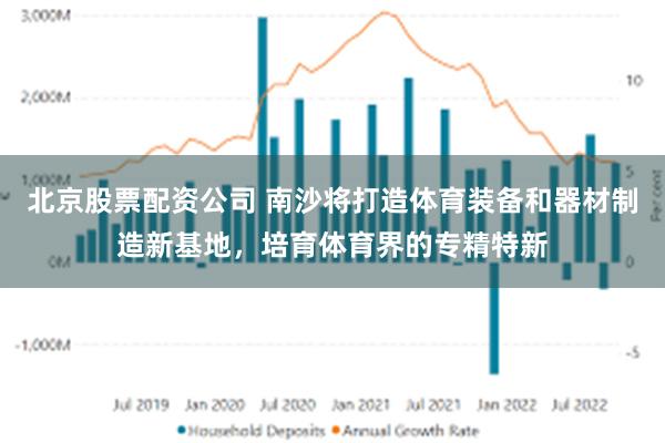 北京股票配资公司 南沙将打造体育装备和器材制造新基地，培育体育界的专精特新