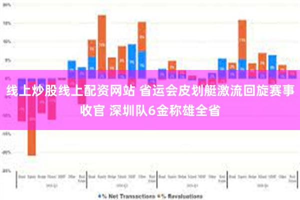 线上炒股线上配资网站 省运会皮划艇激流回旋赛事收官 深圳队6金称雄全省
