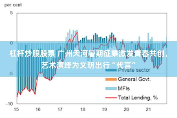 杠杆炒股股票 广州天河暑期征集激发青春共创，艺术演绎为文明出行“代言”
