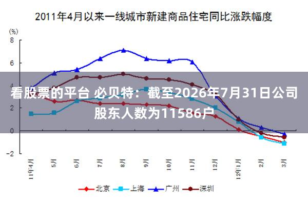看股票的平台 必贝特：截至2026年7月31日公司股东人数为11586户