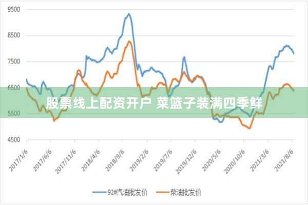 股票线上配资开户 菜篮子装满四季鲜