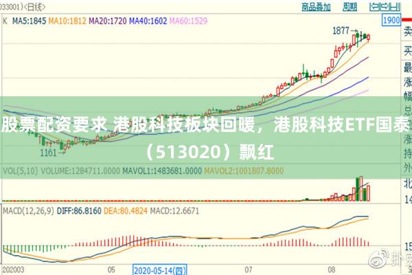 股票配资要求 港股科技板块回暖，港股科技ETF国泰（513020）飘红