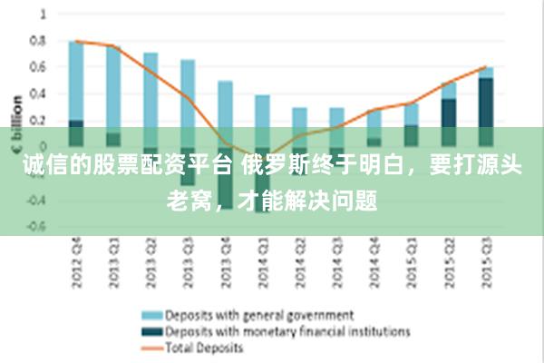 诚信的股票配资平台 俄罗斯终于明白，要打源头老窝，才能解决问题