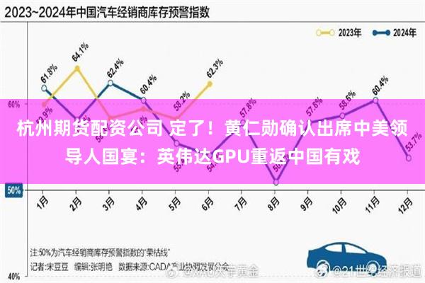 杭州期货配资公司 定了！黄仁勋确认出席中美领导人国宴：英伟达GPU重返中国有戏