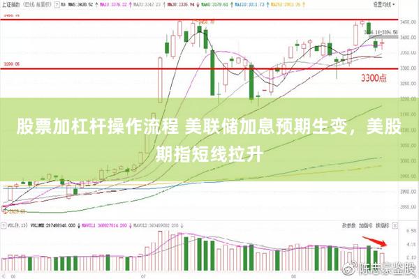 股票加杠杆操作流程 美联储加息预期生变，美股期指短线拉升
