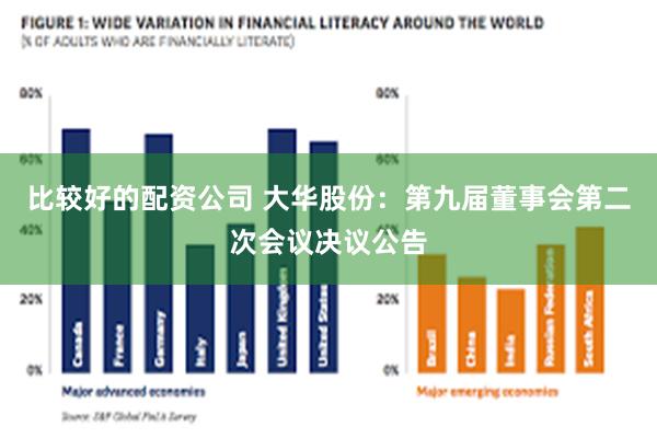 比较好的配资公司 大华股份：第九届董事会第二次会议决议公告