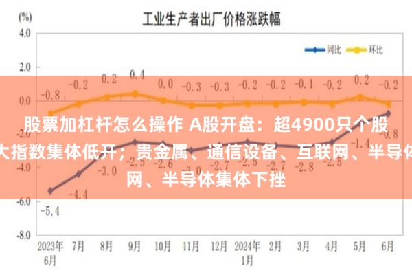 股票加杠杆怎么操作 A股开盘：超4900只个股飘绿，三大指数集体低开；贵金属、通信设备、互联网、半导体集体下挫